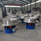 JXRVS-1500-1S Rotary Vibrating Sieve Screen